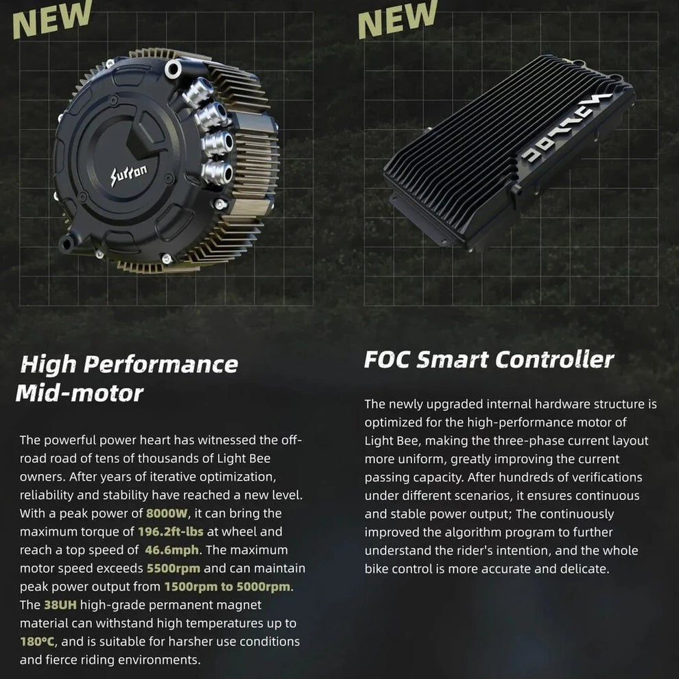 (FAST SHIPPING) 2025 Surron Light Bee X